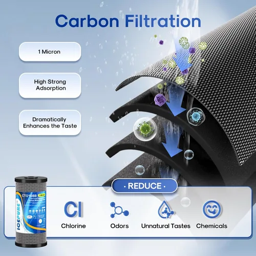 Miniatura 4 de ICEPURE Filtro de agua para toda la casa de 2 etapas de 10 x 4.5 pulgadas, carbón activado por sedimentos y carbón activado con cáscara de coco