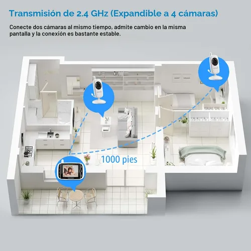 Miniatura 6 de HelloBaby Monitor de video para bebés con cámara y audio, pantalla LCD de 3.2 pulgadas, visión nocturna infrarroja, audio bidireccional y monitoreo