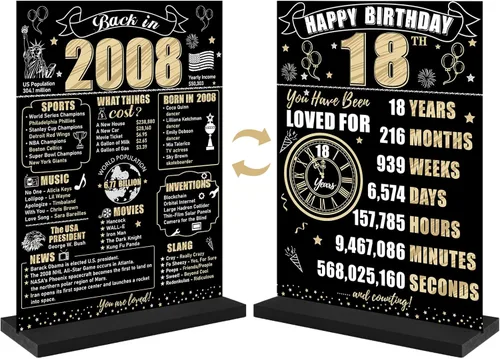 Miniatura 16 de Decoración de cumpleaños número 100 para hombres y mujeres, póster de mesa de madera de dos caras con soporte para fiestas, soporte para exhibición