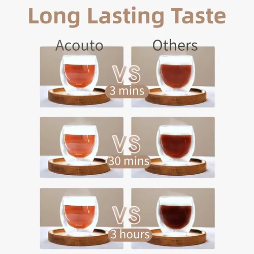 Miniatura 4 de Acouto Viaje prensa francesa 11.8 fl oz botella portátil té cafetera agua potable taza taza taza para viajar acampar al aire libre rojo