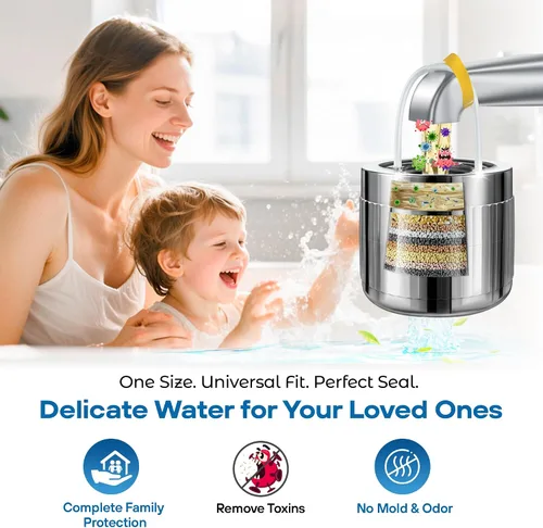 Miniatura 2 de Filtro de baño de 17 etapas para bañera con diseño premium y a prueba de fugas, cartucho de larga duración de 7000 galones con vitaminas C y E +