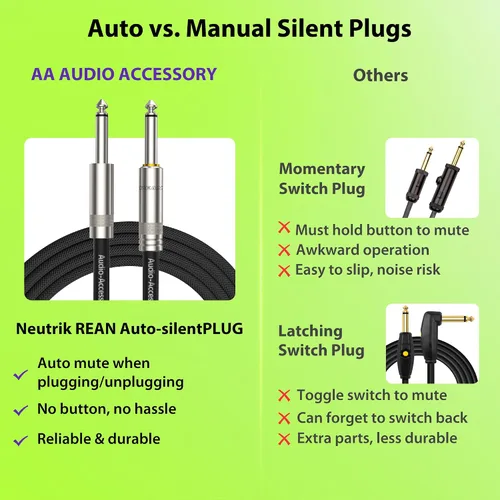 Miniatura 7 de AA AUDIO ACCESSORY Cable de Guitarra Silenciosa 6.6 pies, Neutrik REAN silentPLUG, Nylon Trenzado Reforzado con Kevlar Anti-Enredos, Silenciamiento