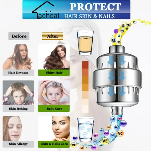 Miniatura 3 de Filtro de cabezal de ducha de 20 etapas para agua dura, con 2 cartuchos de filtro reemplazables, filtro de agua de ducha de alto rendimiento