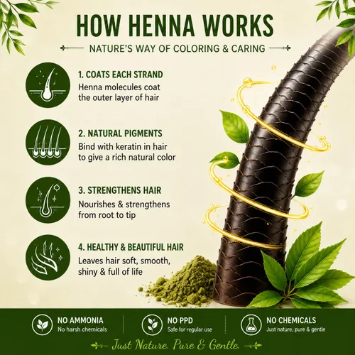 Miniatura 2 de Kaveri Henna Herbal Brown Natural - 9 hierbas Henna en polvo para el cabello - Tinte de henna natural para el color del cabello - Proporciona un