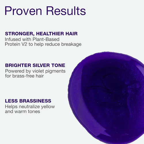 Miniatura 4 de GK HAIR Champú plateado con vitamina B5, 24 onzas, elimina los tonos amarillos y naranjas de cabello rubio, gris y plateado Champú tonificante