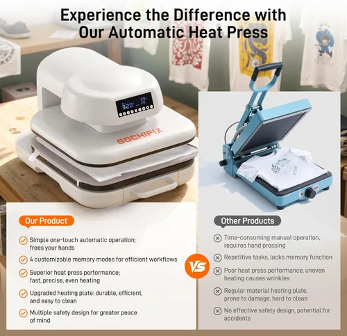 Miniatura 2 de Máquina de prensa de calor para camisetas, máquina automática de prensa de camisas de 15 x 15 pulgadas con 4 modos de memoria, apagado automático