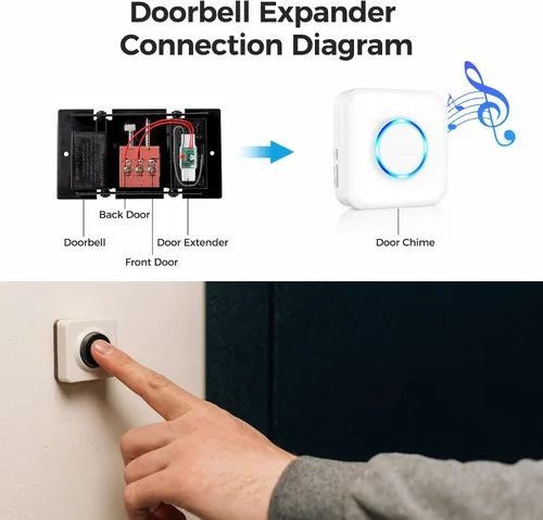 Miniatura 3 de Satisure Extensor de Timbre Inalámbrico con Receptor se Conecta al Timbre Cableado Existente Convirtiéndolo en Timbre de Puerta Inalámbrico