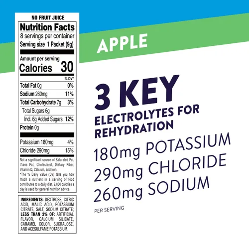 Miniatura 2 de Pedialyte paquetes de electrolitos en polvo para hidratación rápida, sabor manzana, bebida hidratante, 24 paquetes de polvo de una porción