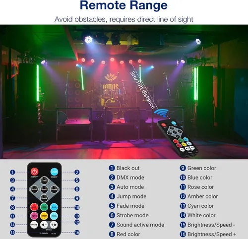 Miniatura 3 de Luces de escenario RGB de 60 LED, 90 W, regulables, multimodos activados por sonido, control remoto y DMX, fácil configuración, luces elevadas