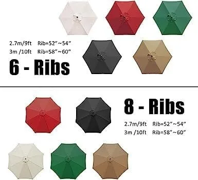 Miniatura 4 de Fundas de repuesto para paraguas (9 pies/10 pies/6 varillas/8 varillas), toldos de repuesto para paraguas de tela, resistentes al agua/UV30+