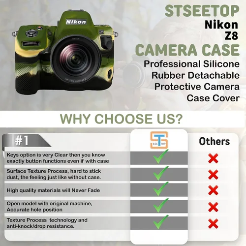 Miniatura 4 de Nikon Z8 - Funda protectora de goma de silicona para cámara, compatible con Nikon Z8 (verde militar)
