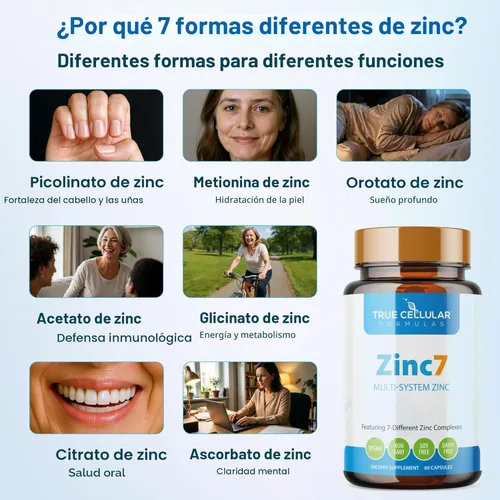 Miniatura 5 de Zinc7 Apoyo inmunológico diario (50mg): Complejo de zinc de triple acción para sueño profundo, claridad mental e inmunidad fuerte Energía natural