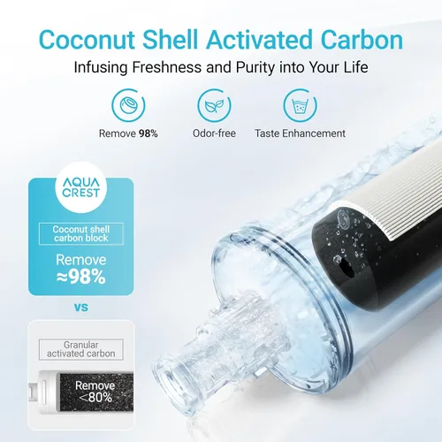 Miniatura 4 de AQUACREST 3US-AF01 filtro de agua para debajo del fregadero, repuesto para filtro de agua estándar 3US-AF01, 3US-AS01, Aqua-Pure AP Easy C-CS-FF