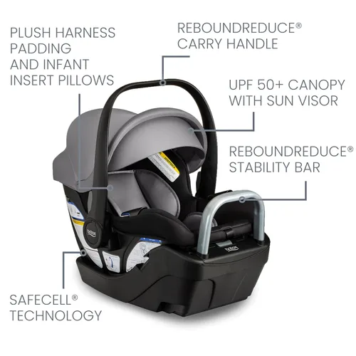 Miniatura 3 de Britax Willow S - Asiento infantil de automóvil con base alpina, tecnología ClickTight, asiento de automóvil orientado hacia atrás con sistema Ónix