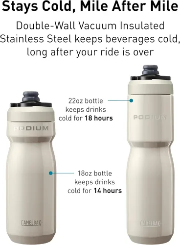 Miniatura 5 de CamelBak Podium Steel - Botella de agua térmica para bicicleta de acero inoxidable, color piedra, 18 oz