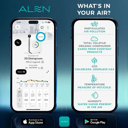 Miniatura 9 de Alen Purificador de aire BreatheSmart 75i HEPA con filtro puro para habitaciones grandes de hasta 2800 pies cuadrados - Perfecto para sala de estar