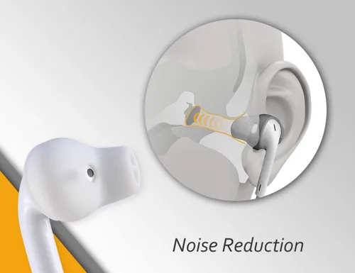 Miniatura 3 de ACOUS Design - Cubiertas para auriculares Purest Antideslizantes para deporte, compatibles con EarPods y AirPods de Apple (Blanco)