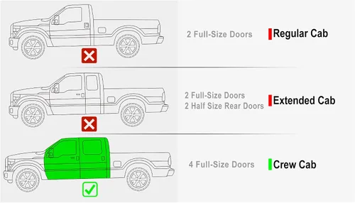 Miniatura 2 de APS Negro 6 pulgadas Tubular Drop Down Style Nerf Bars Estribos Compatible con Ford F250 F350 Super Duty 1999-2016 Crew Cab