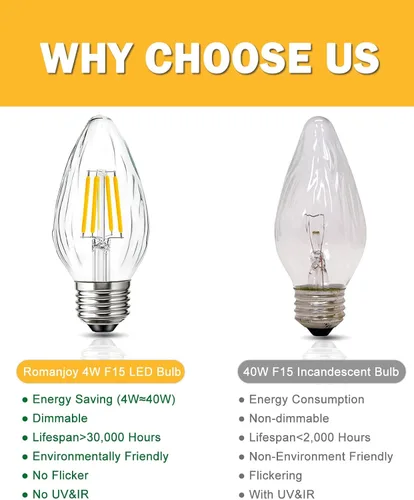 Miniatura 6 de Bombilla LED F15 de 4 W, equivalente a 40 W, bombillas Edison E26 regulables, color blanco suave de 2700 K, bombilla de porche delantero