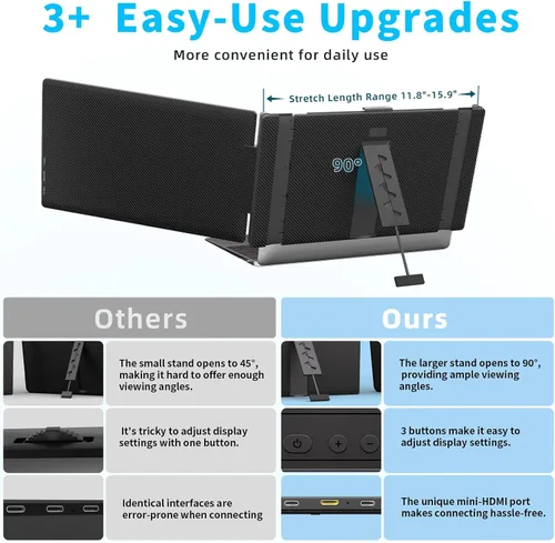 Miniatura 4 de Extensor de pantalla para laptop de 14" - Extensor de monitor IPS FHD 1080P de pantalla dual, monitor portátil para laptops de 13-17" con puerto