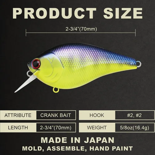 Miniatura 2 de LUCKY CRAFT LC 2.5 Señuelos de Pesca Crankbait Silenciosos, Crankbait Squarebill de 2-3/8", Señuelos para Lubina, Carnada Dura Flotante de 419 BP