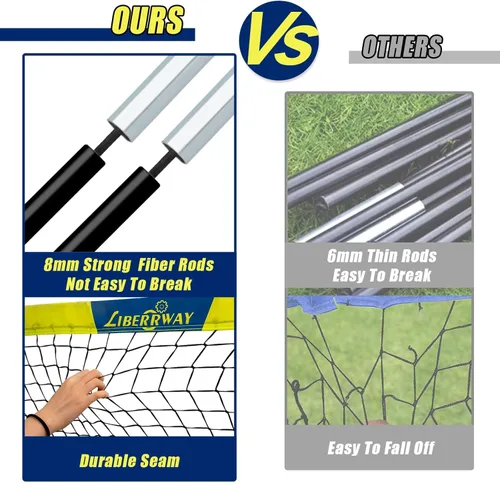 Miniatura 3 de LIBERRWAY Soccer Goal 4'x 3' Portable Kids Soccer Goals for Backyard or Indoor Pop Up Soccer Net with 6 Training Cones, Carrying Bag, 8 Ground Stakes