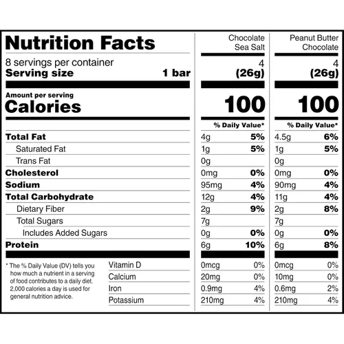 Miniatura 10 de RXBAR Minis - Barras de proteínas, snack de proteínas, barritas de aperitivos, paquete variado, caja de 7.3 onzas (8 unidades)