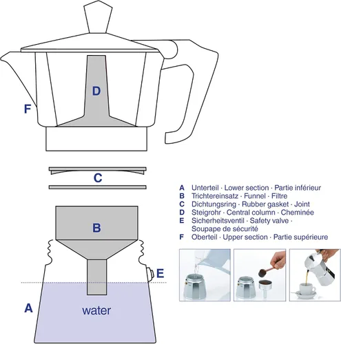 Miniatura 4 de Kela 10591 Italia – Cafetera italiana