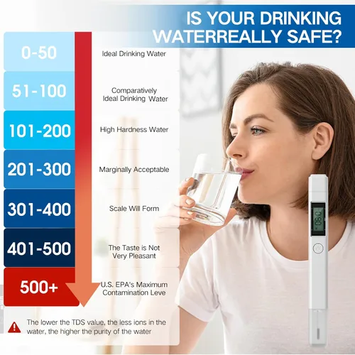 Miniatura 4 de Probador de calidad de agua digital 4 en 1, medidor de TDS EC y temperatura (°C,°F) preciso y confiable, medidor de TDS para agua potable, probador