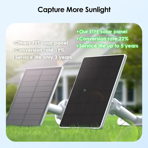 Miniatura 4 de Panel Solar de 6W para Ring Spotlight Cam Battery y Stick Up Cam Battery, Cargador Solar de Alta Eficiencia con Soporte Retráctil Ajustable de 360°