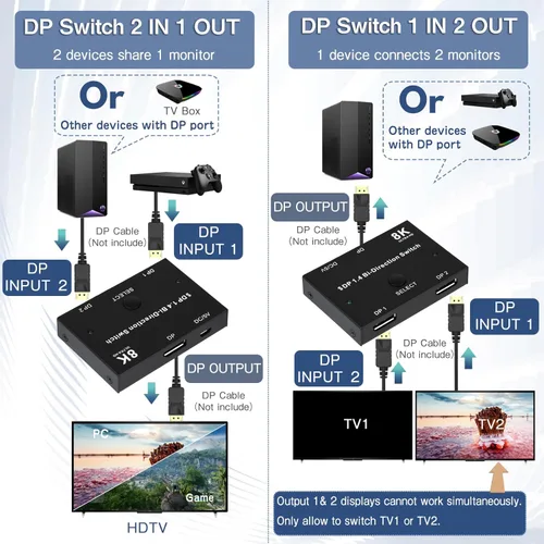 Miniatura 2 de 8K DisplayPort Switch Splitter DP 1.4 Bidireccional Switcher Soporte 8K @30Hz 4K @120Hz 2 en 1 Salida o 1 en 2 Salida Compatible