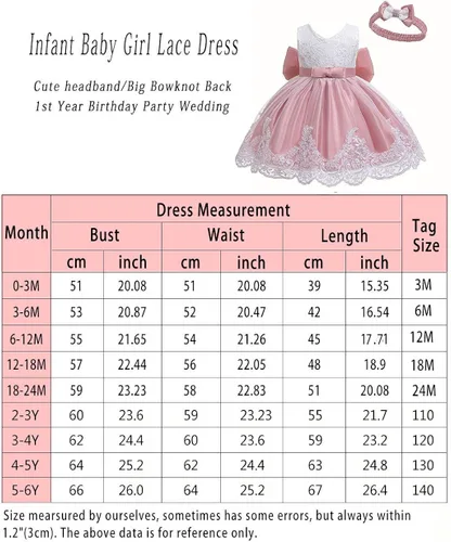 Miniatura 4 de LZH - Vestido de encaje con volantes y tocados para bebés vestidos de flores con lazo para fiestas y bodas