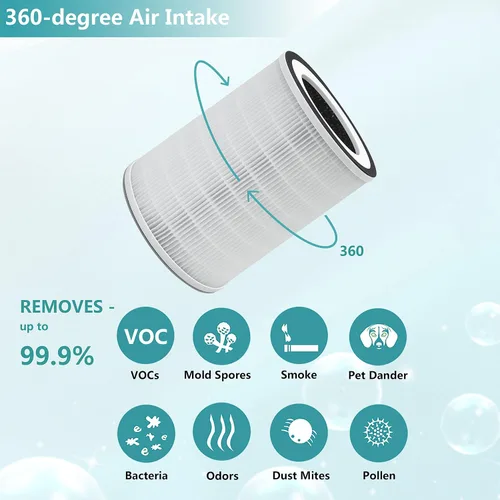 Miniatura 5 de Filtro HEPA KILO compatible con Afloia KILO, KILOPLUS, KILOPRO, MIRO, MIRO PRO purificador de aire y MORENTO MR-Kilo, purificador de aire Kalo