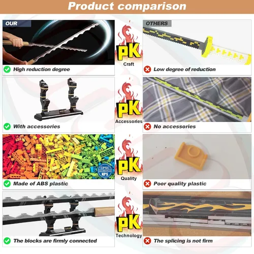 Miniatura 2 de Set de construcción de espadas, bloque de construcción de espada doble de 40 pulgadas Hashibira Inosuke con soporte, juguete de construcción
