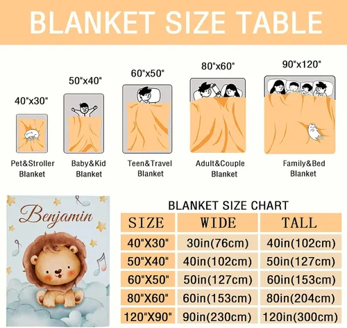 Miniatura 4 de Manta de bebé personalizada con nombre – Manta de león para niños pequeños, bebés, niños, ducha, recién nacidos – Cochecito de bebé, decoración