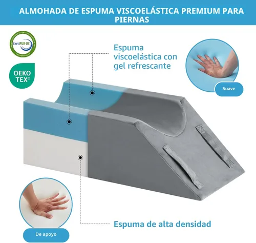 Miniatura 3 de MEGCXIT Almohada de Elevación para Piernas Circulación Sanguínea, Almohada de Cuña para Hinchazón de Piernas, Almohada de Cuña para Rodilla Post Gris