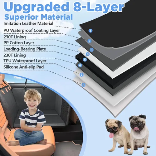Miniatura 6 de MYJAQI Extensor de Asiento Trasero para Perros, Funda Impermeable para Asiento de Carro para Asiento Trasero con Fondo Duro, Material Mejorado 2026