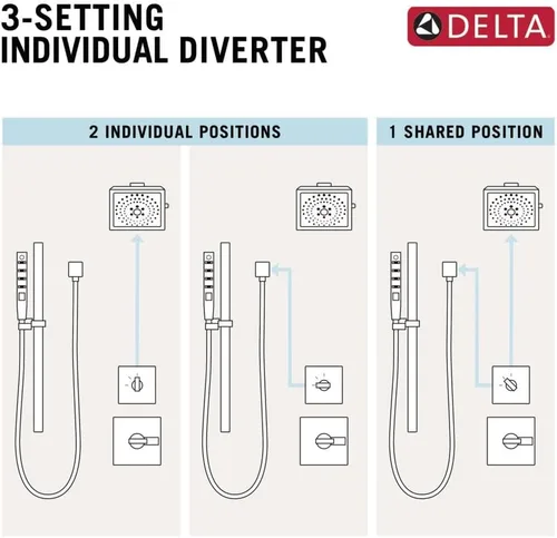 Miniatura 2 de Delta Faucet Ara - Kit de moldura desviadora de mango de ducha de 3 ajustes, kit de molduras de válvula desviadora de níquel cepillado, desviador