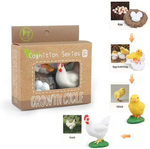 Miniatura 16 de Figuras del Ciclo de Vida de Animales Montessori con Tarjetas Flash, Juguetes de Figuritas de Animales Realistas, Juego Educativo de Emparejamiento