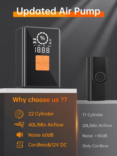 Miniatura 2 de Inflador de neumáticos, compresor de aire portátil, 22 cilindros, bomba de neumáticos 6 veces más rápida, bomba de aire de 150 PSI para automóvil