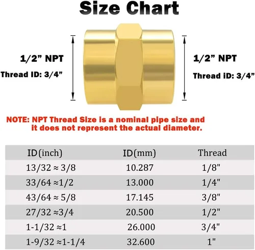 Miniatura 2 de Hooshing 2 unids 1/2 "x 1/2" NPT acoplador hembra de latón sólido hexagonal pezón acoplamiento de tubería