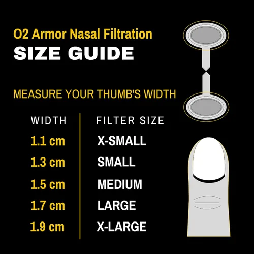 Miniatura 3 de O2 Armor Filtros de nariz para soldadores y alergias - Filtro de nariz para polvo - Filtros nasales para soldadura - Máscara de polvo de nariz