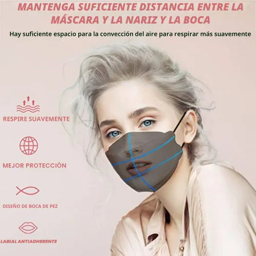 Miniatura 4 de 60 máscaras KF94, mascarillas negras desechables, eficiencia de filtro de protección de 4 capas > 95%, marco nasal de doble línea, correas