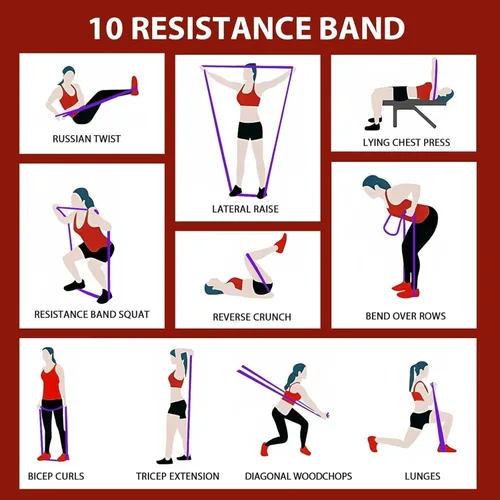 Miniatura 7 de Juego de bandas de resistencia de goma, bandas elásticas de entrenamiento para hombres y mujeres, kit de bandas de fitness resistentes para gimnasio