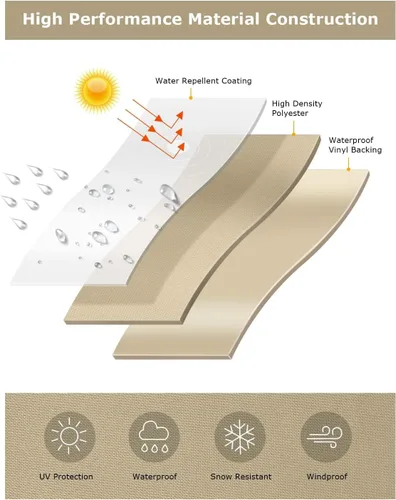 Miniatura 4 de SunPatio Paquete de 2 fundas para sillas de exterior, resistentes e impermeables, para asientos profundos, protección para todo tipo de clima