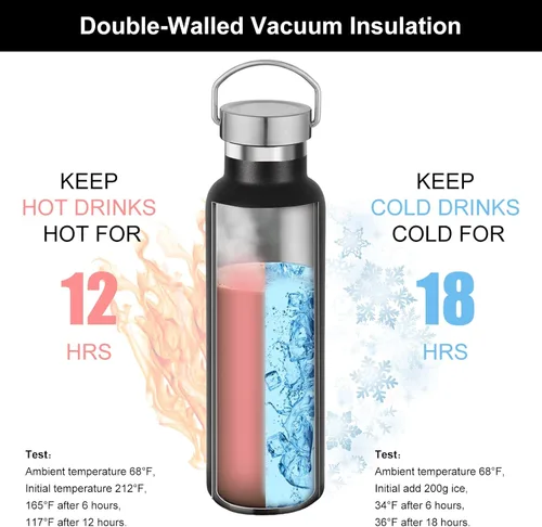 Miniatura 2 de Neihepal Botellas de agua de acero inoxidable negras, botella de viaje de doble pared con aislamiento al vacío de 20 onzas con tapa a prueba
