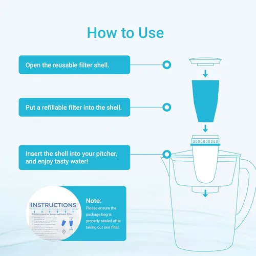Miniatura 8 de AQUA CREST 06-RF Reemplazo para filtro recargable Brita®, sistema de filtración de agua recargable Brita®, menos plástico, reemplaza 1,800 botellas