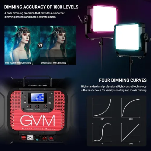 Miniatura 4 de GVM - Panel de luz LED de video de 250 W, iluminación de fotografía con 21000 lux/1.6 ft, luz de video RGB 2700-75000K, CRI97+, gel, HSI, 12