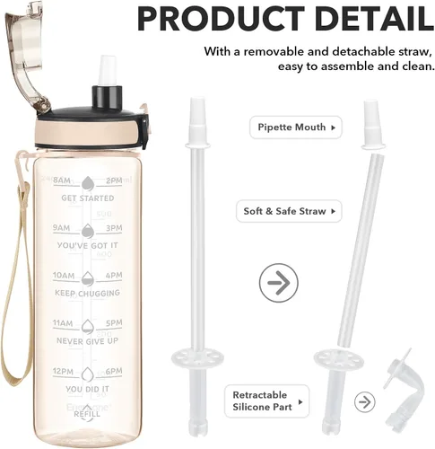 Miniatura 4 de Enerbone Botella de Agua, A Prueba de Fugas Sin BPA y Tóxicos, Botella de Agua Motivacional con Horarios para Beber y Pajita, Botella de Agua