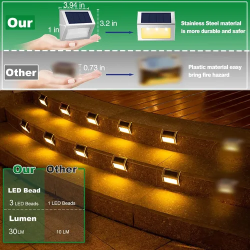 Miniatura 7 de JSOT - Luces solares de exteriores para terraza, impermeable, funciona con energía solar, luz led inalámbrica para pasarela, patio, escaleras